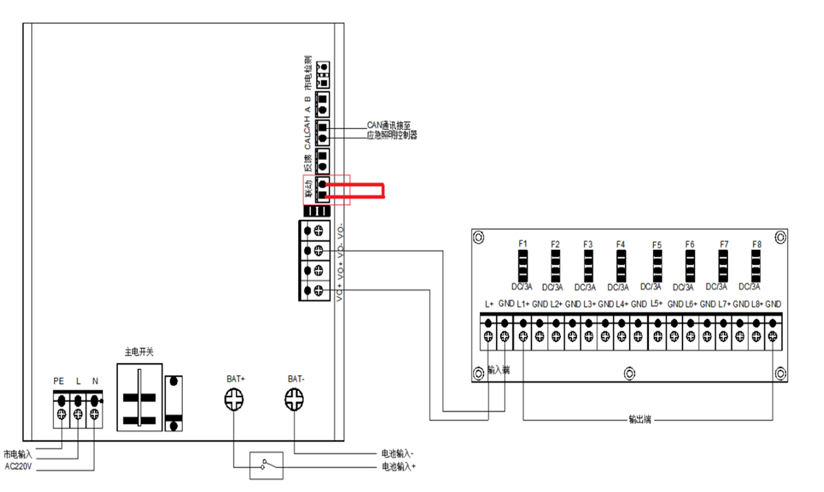 消防应急照明和疏散指示系统灯具点亮测试.png